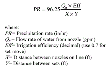 Sprinkler application rate